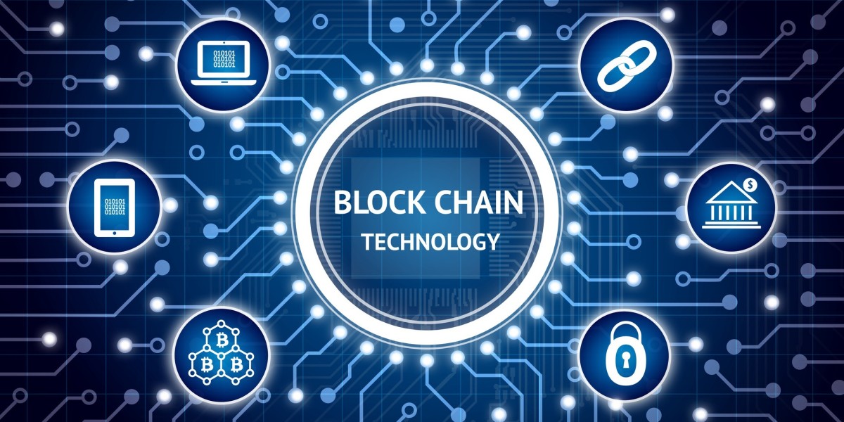 Blockchain Technology Market Trends and Innovation Size, Future Report 2034