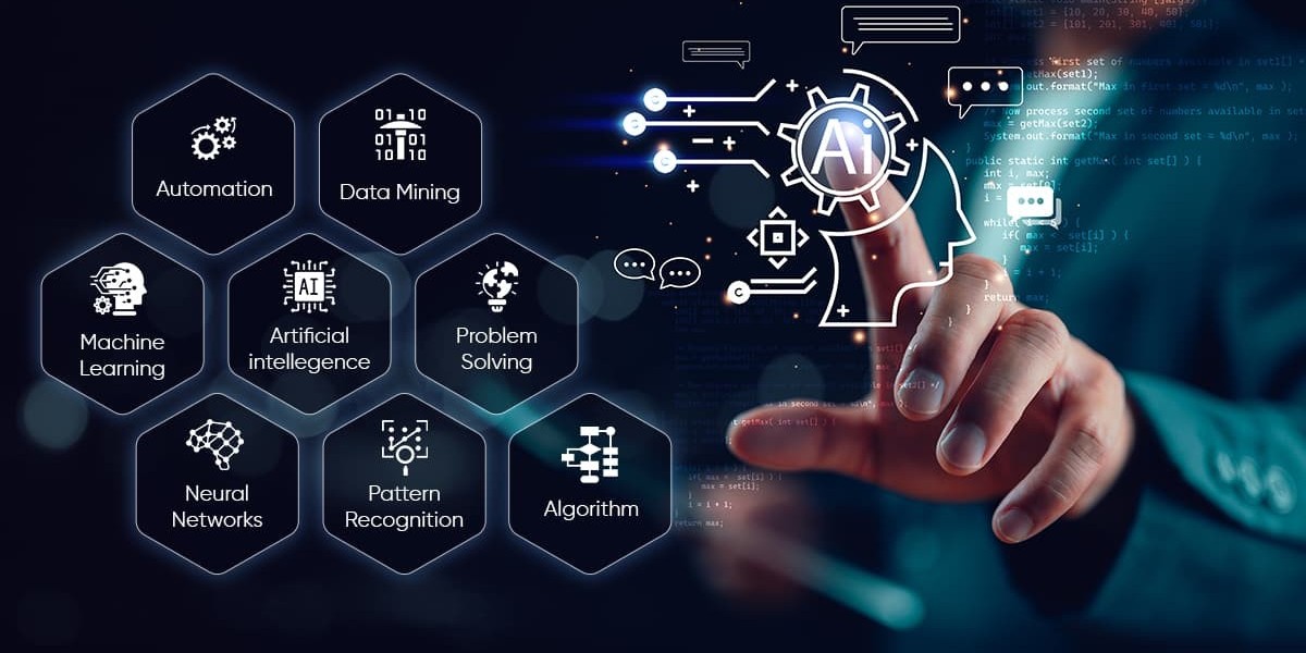 Global Artificial Intelligence as a Service (AIaaS) Market 2024 : Analysis and Industry Forecast