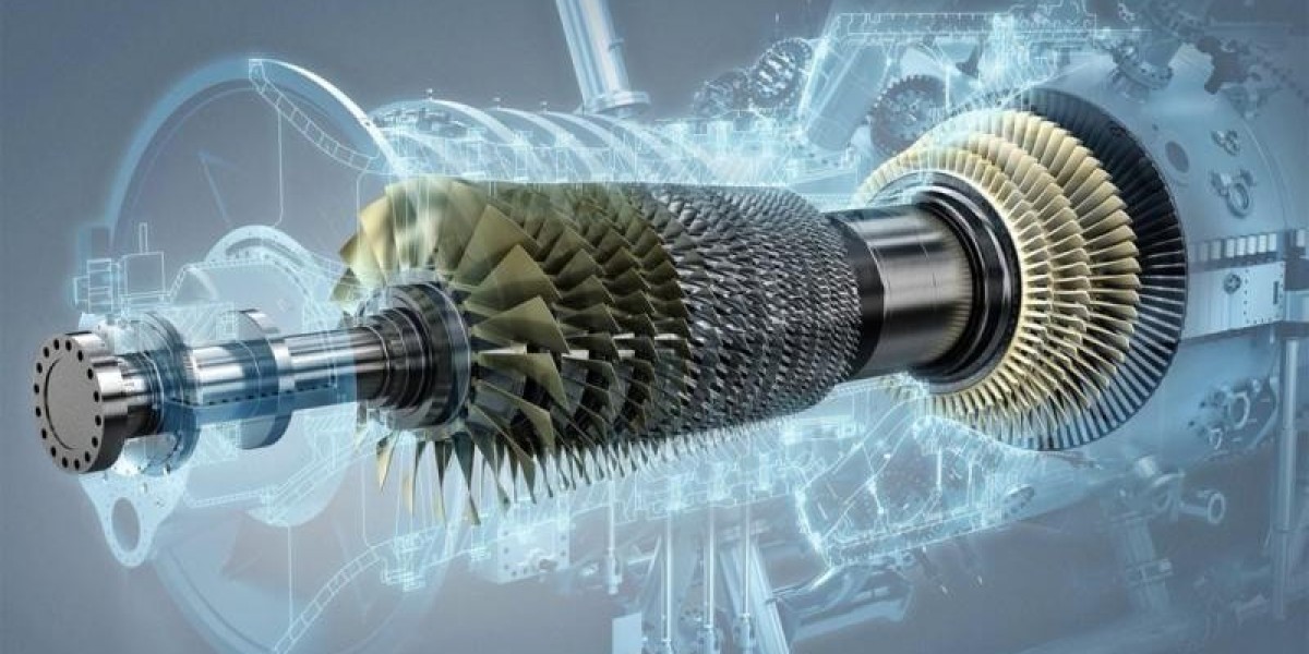 Gas Turbine MRO Market Size, Growth Analysis and Research Report 2024-2031