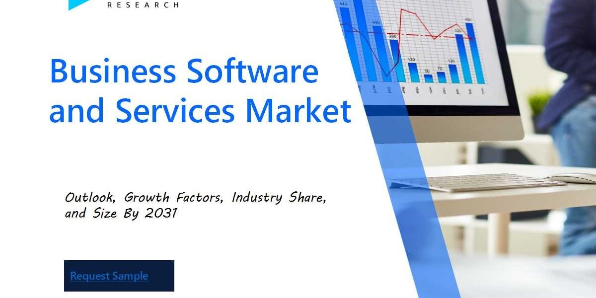 Business Software and Services Market Share, Stats, Drivers, Price Trends & Growth Report by 2031