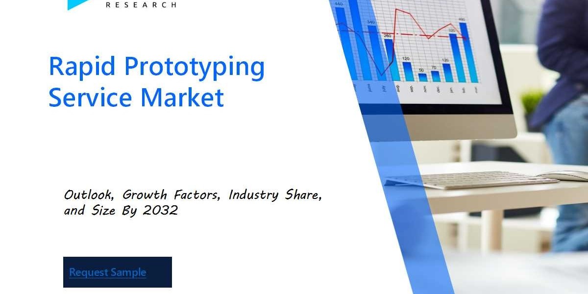 Rapid Prototyping Service Market Size and Share Analysis: Key Growth Trends and Projections