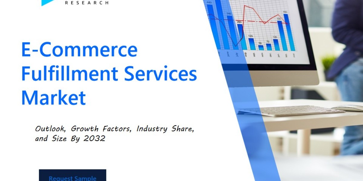 E-Commerce Fulfillment Services Market Analysis Report: Size, Share, and Trends Forecast for the Next Period