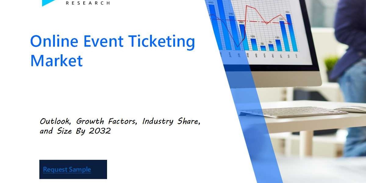 Online Event Ticketing Market Size and Share Analysis: Key Growth Trends and Projections