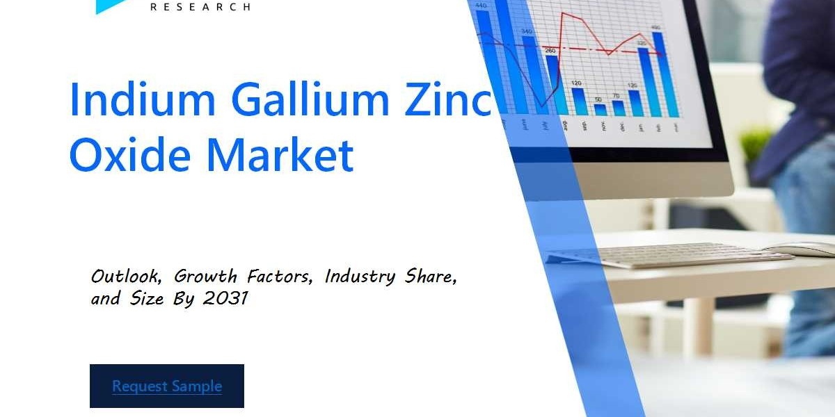 Indium Gallium Zinc Oxide Market Industry Outlook: Forecasting Market Trends and Growth for the Coming Years