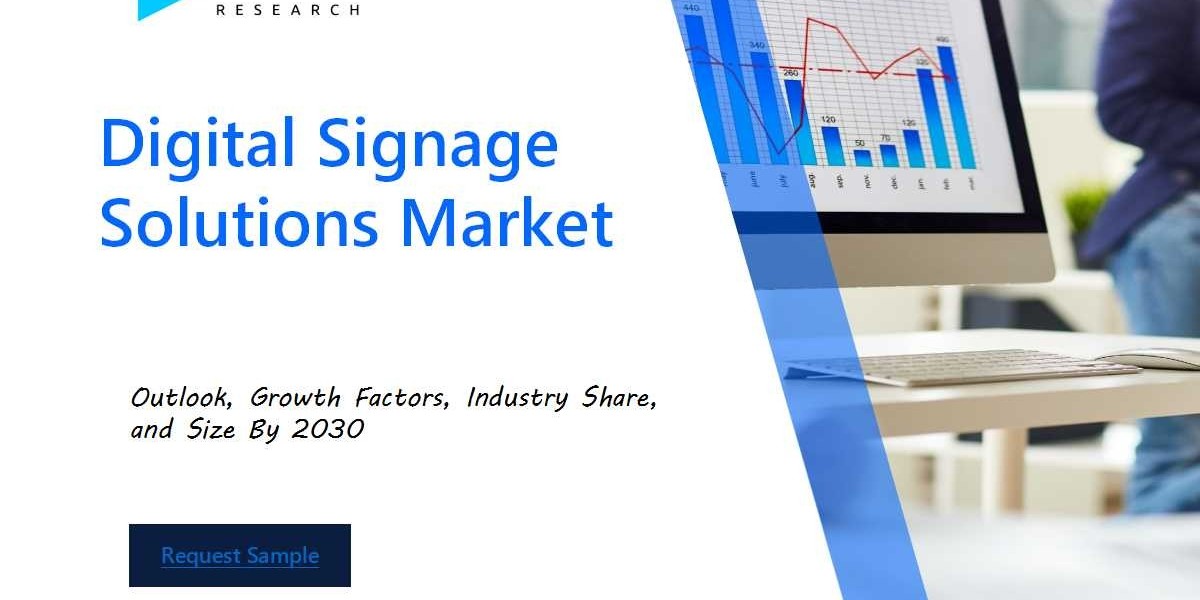 Digital Signage Solutions Market Industry Outlook: Forecasting Market Trends and Growth for the Coming Years