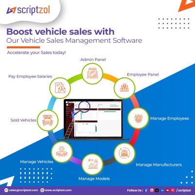 Scriptzol’s Vehicle Sales Management Software Profile Picture