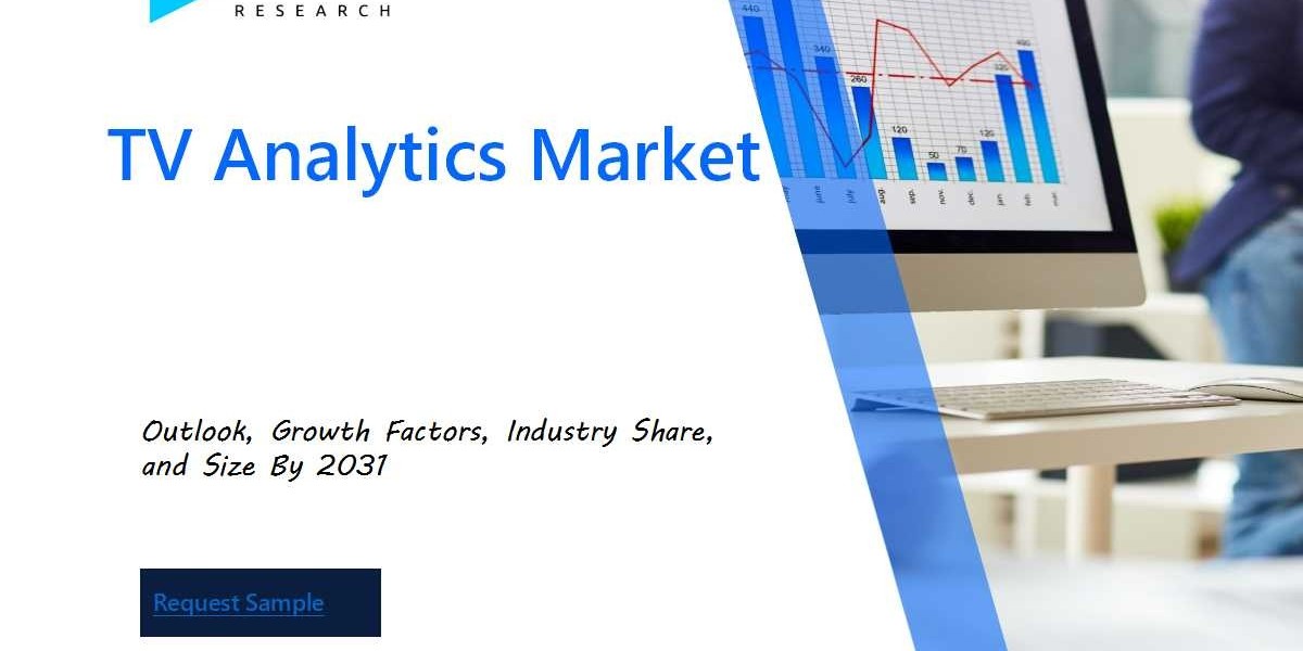 Global TV Analytics Market Overview : Size, Share, and Future Trends Forecast