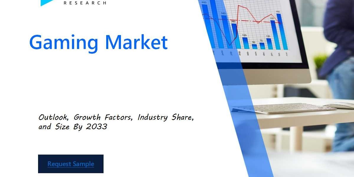 Gaming Market Industry Outlook: Forecasting Market Trends and Growth for the Coming Years