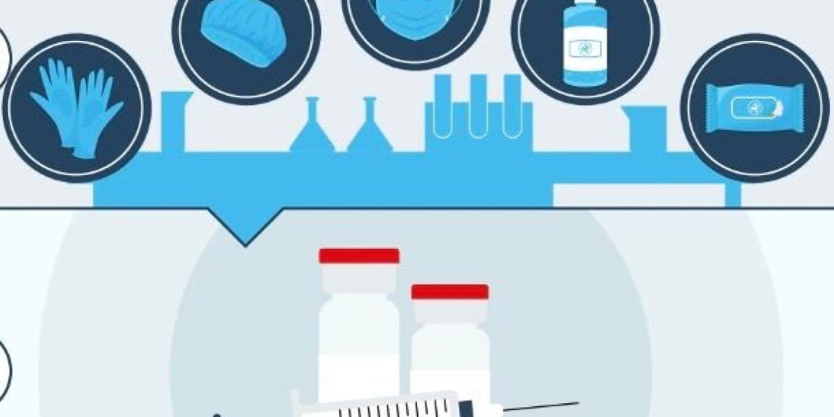 How to Measure and Prepare Precise Dosages: Tips for Accurate Mixing