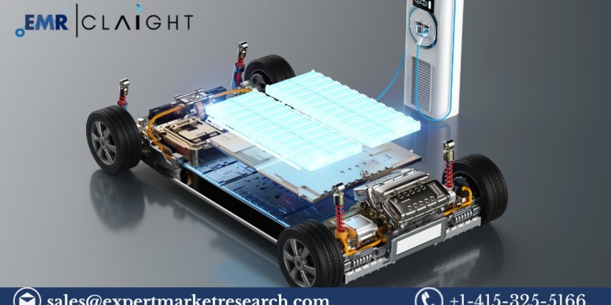 Automotive Power Electronics Market Size, Share & Trends 2025-2033