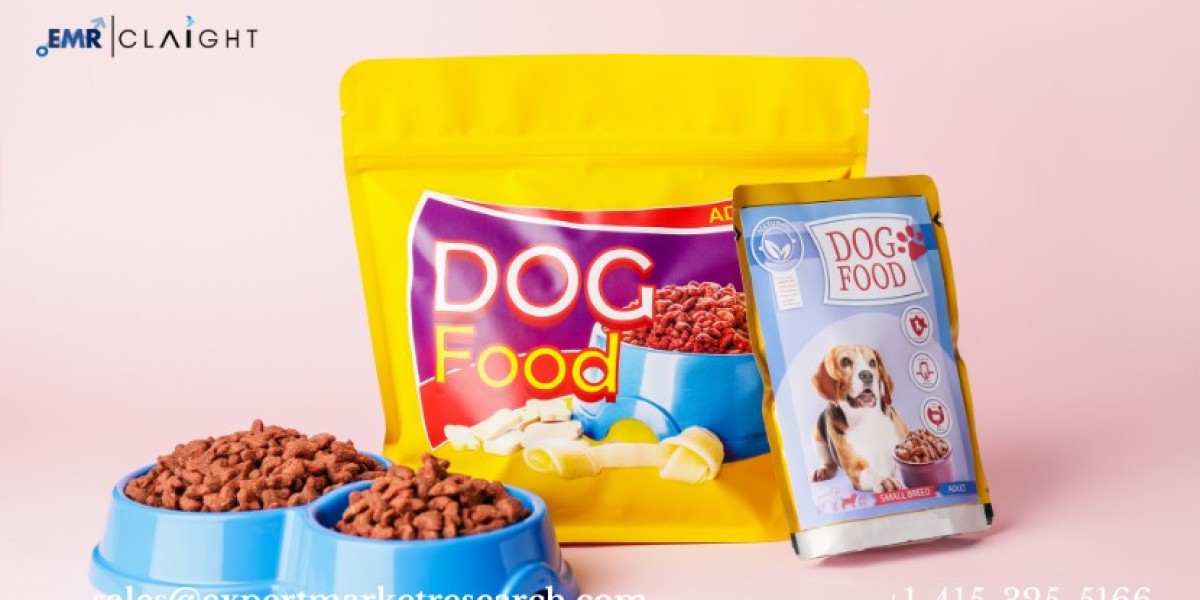 Pet Food Market: Growth, Trends, Opportunities, and Key Players (2025-2034)