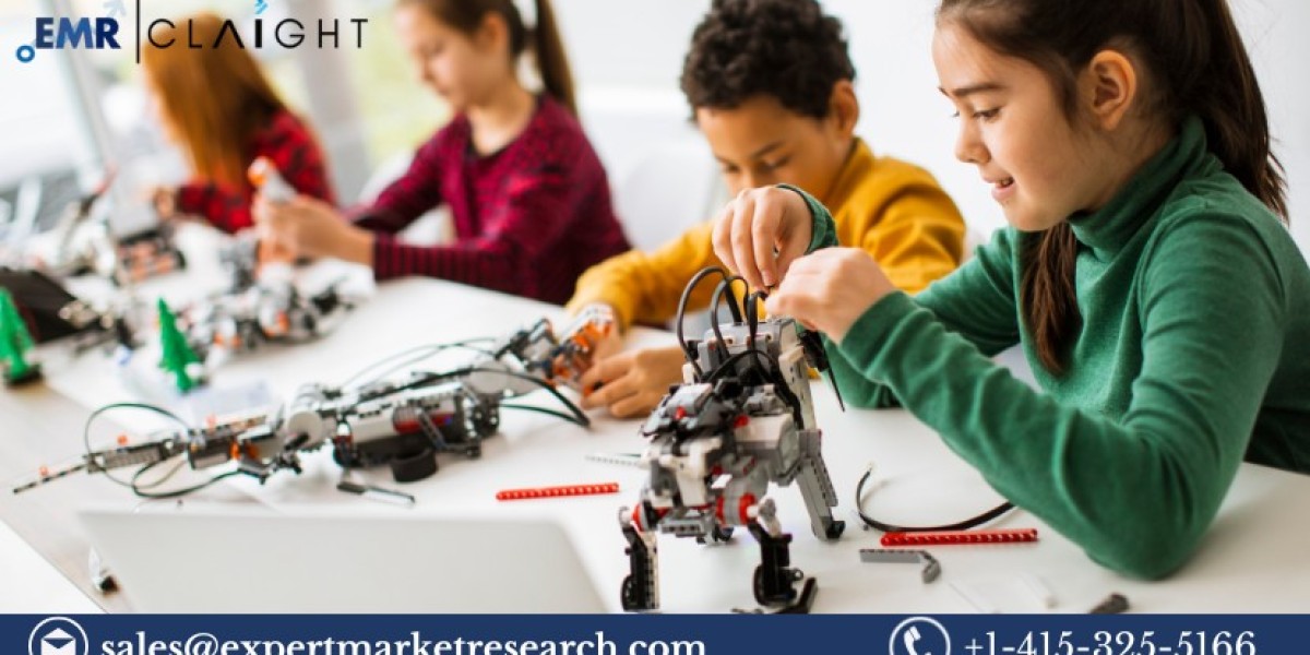 Soft Robotics Market Size, Share & Trends, Growth 2024–2032