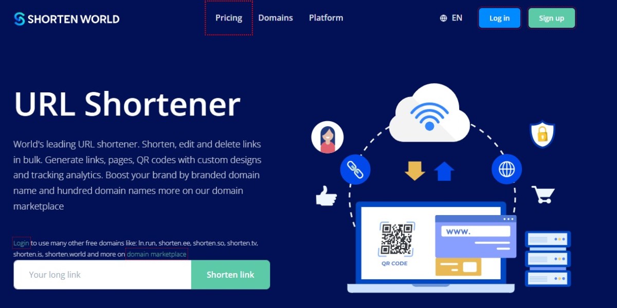 Custom URL Shortener: How Shortenworld.com Can Improve Your Online Presence