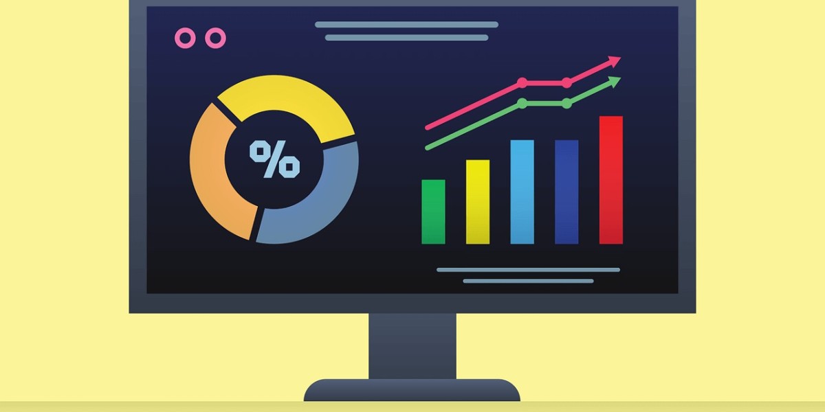 Backtesting Tools Market Analysis, Size, Share, Growth, Trends, and Forecasts by 2031