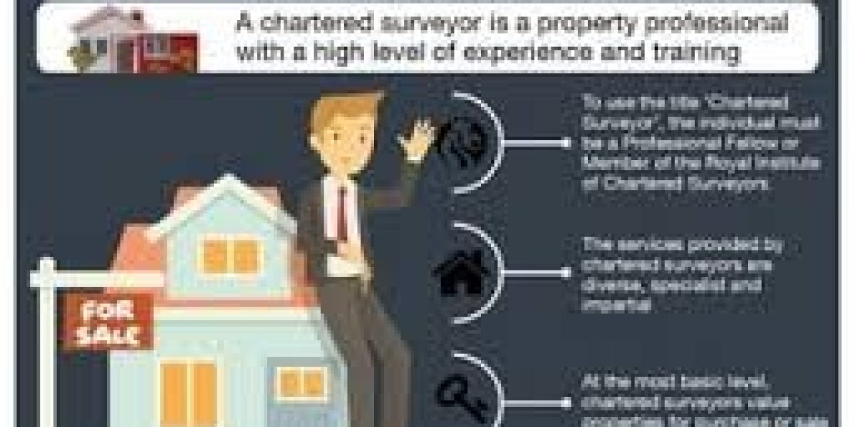 Special Chartered Surveyors: The particular Function regarding Professionals inside Surrounding House and also Design Ar