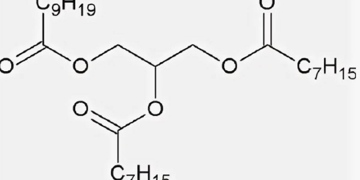 Caprylic Capric Triglycerides Marke 2033: Size and Share Growth Fueled by Eco-friendly Solutions