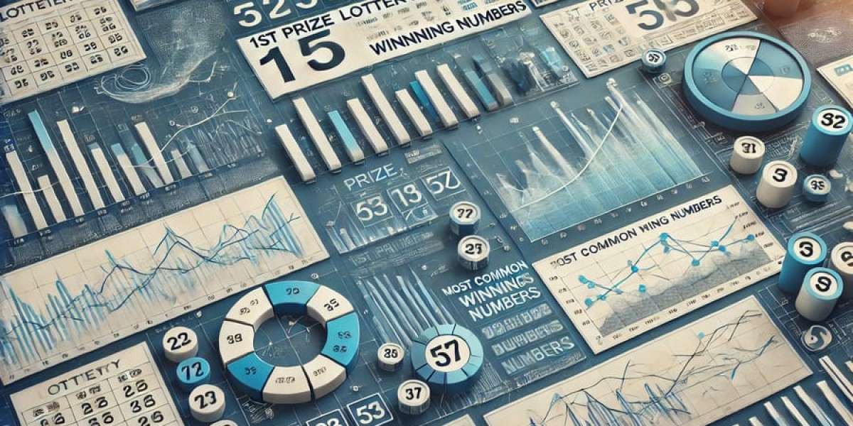 Understanding Lotto Results Today: Insights and Strategies for Winning