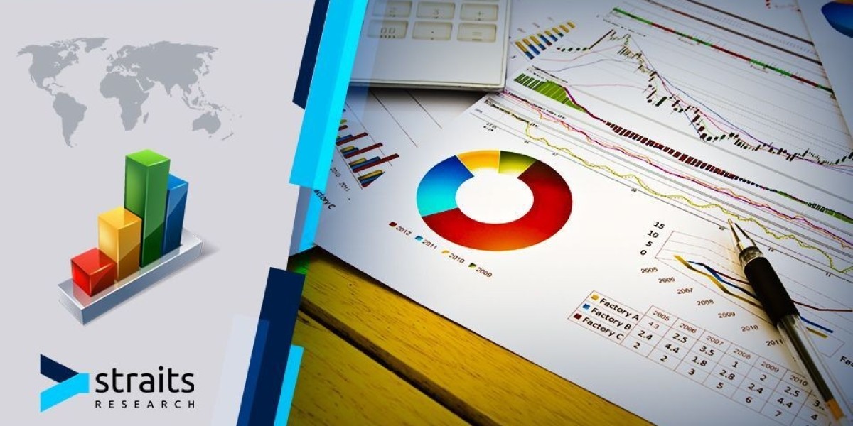 Human Genetics Market: Business Scenario, Sales Consumption Trends, and Growth Insights, Forecast to 2033