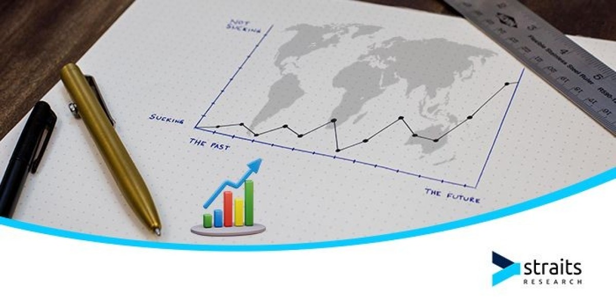 Molecular Spectroscopy Market: Comprehensive Growth Analysis and Insights into Future Scope, Forecast to 2033