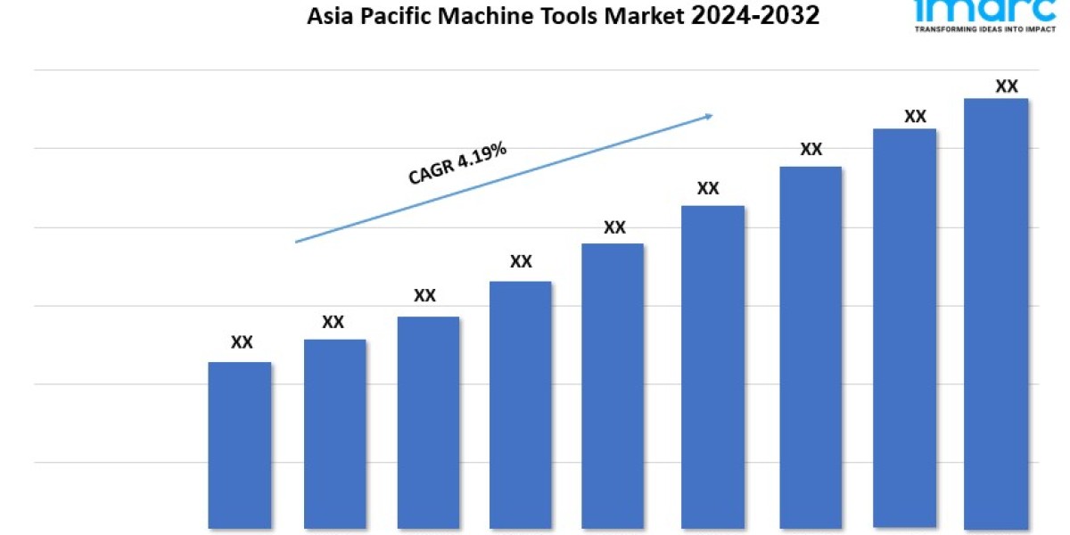 Asia Pacific Machine Tools Market Report 2024, Demand, Outlook And Growth by 2032