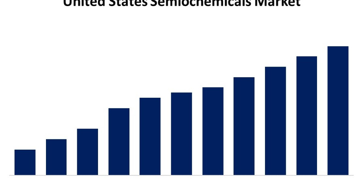 United States Semiochemicals Market Size, Share, Forecasts to 2033