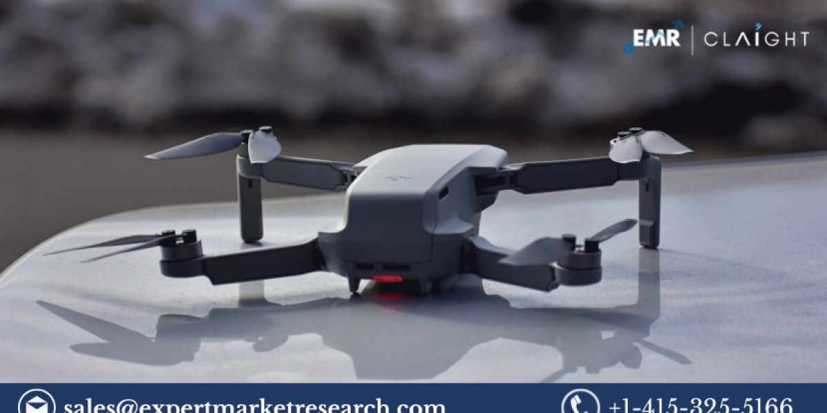 Commercial Drone Market Size, Share & Trends, Growth 2025–2033