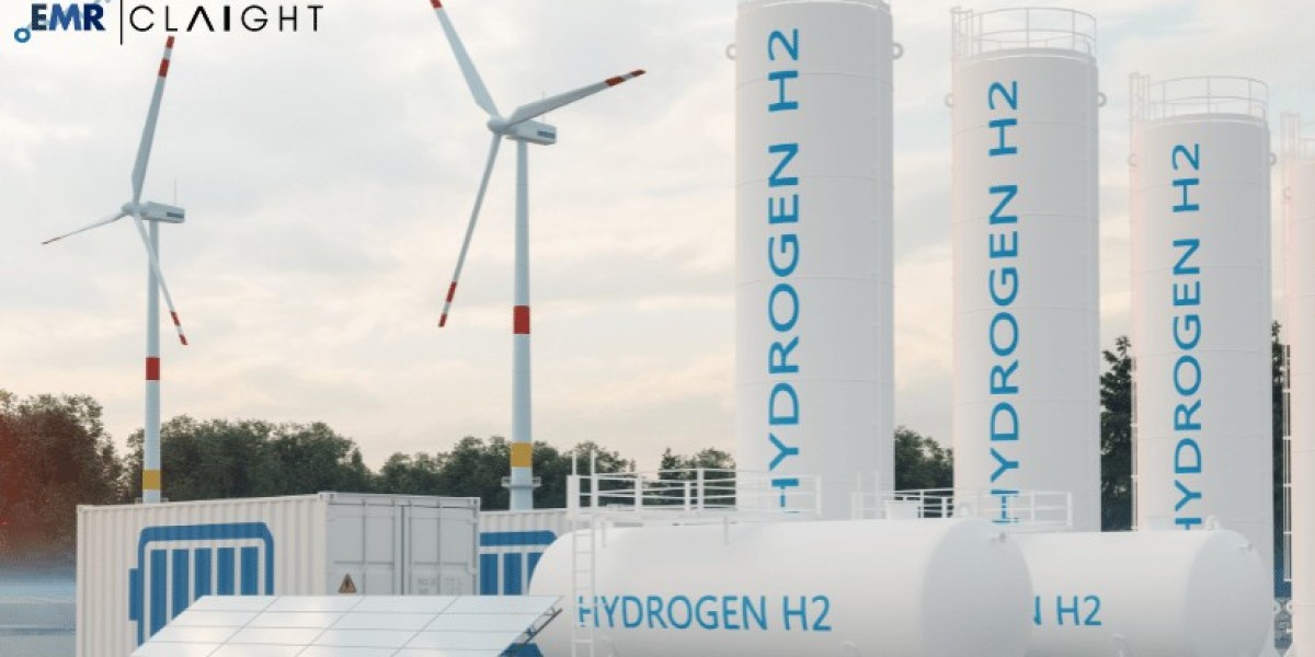 Hydrogen Generation Market Size, Share, Growth Analysis & Trends | Industry Report 2034