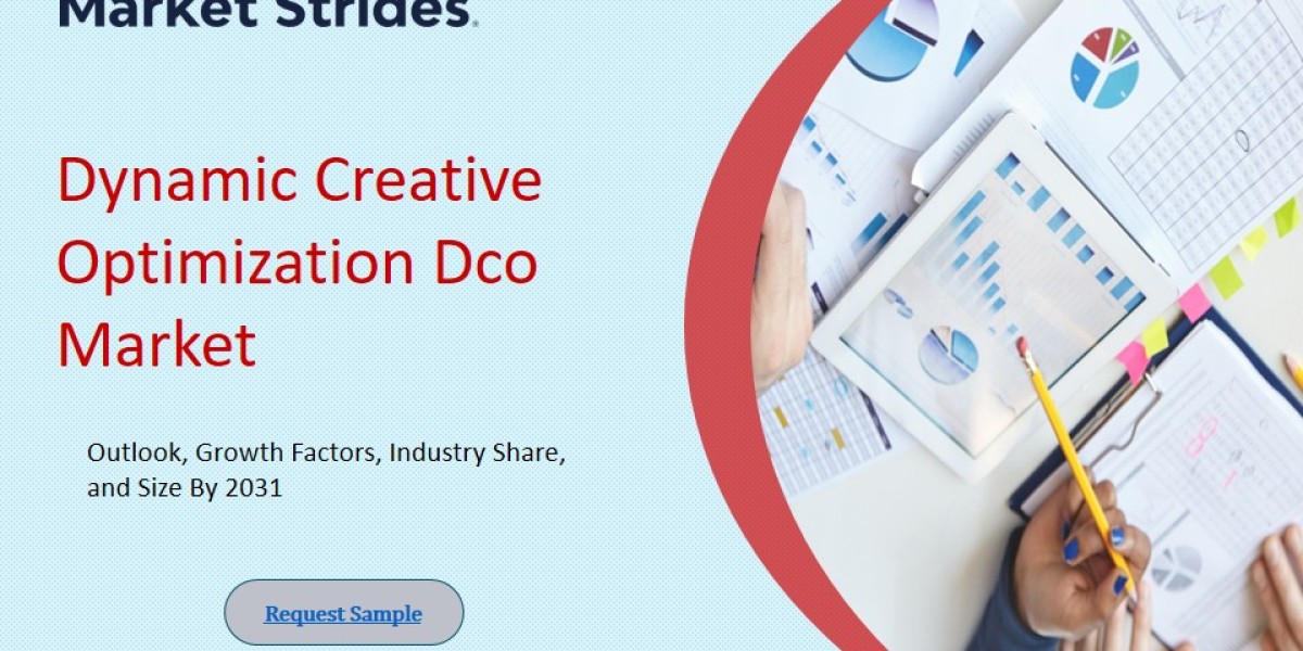 Dynamic Creative Optimization Dco Market Trends and Growth Projections: A Decade Forecast to 2033