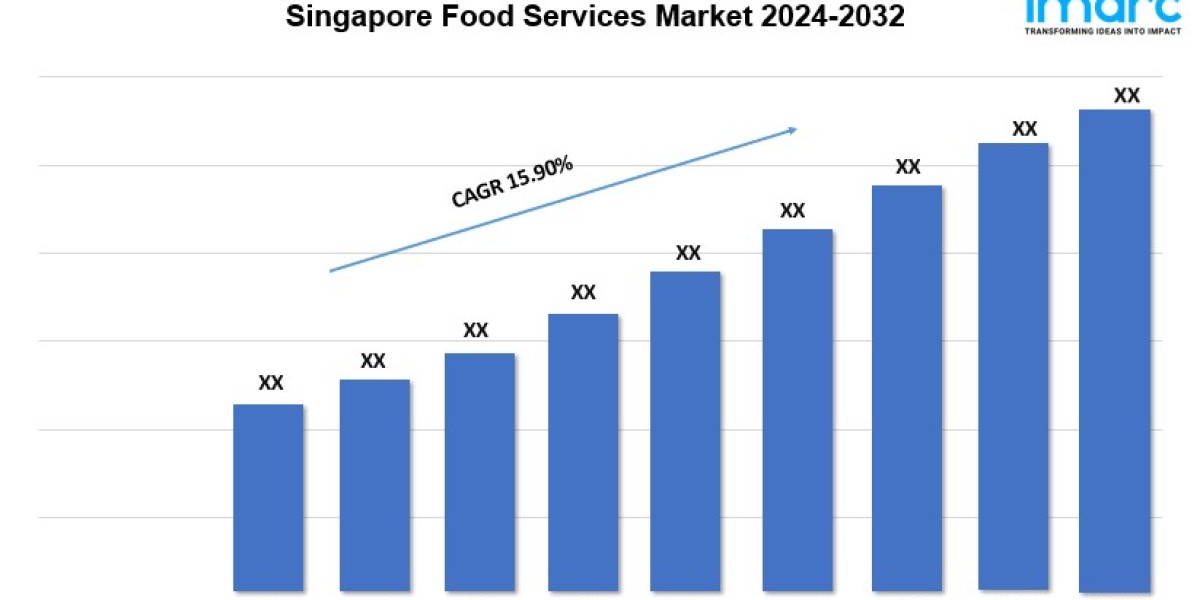 Singapore Food Services Market Trends, Scope, Outlook and Report 2024-2032