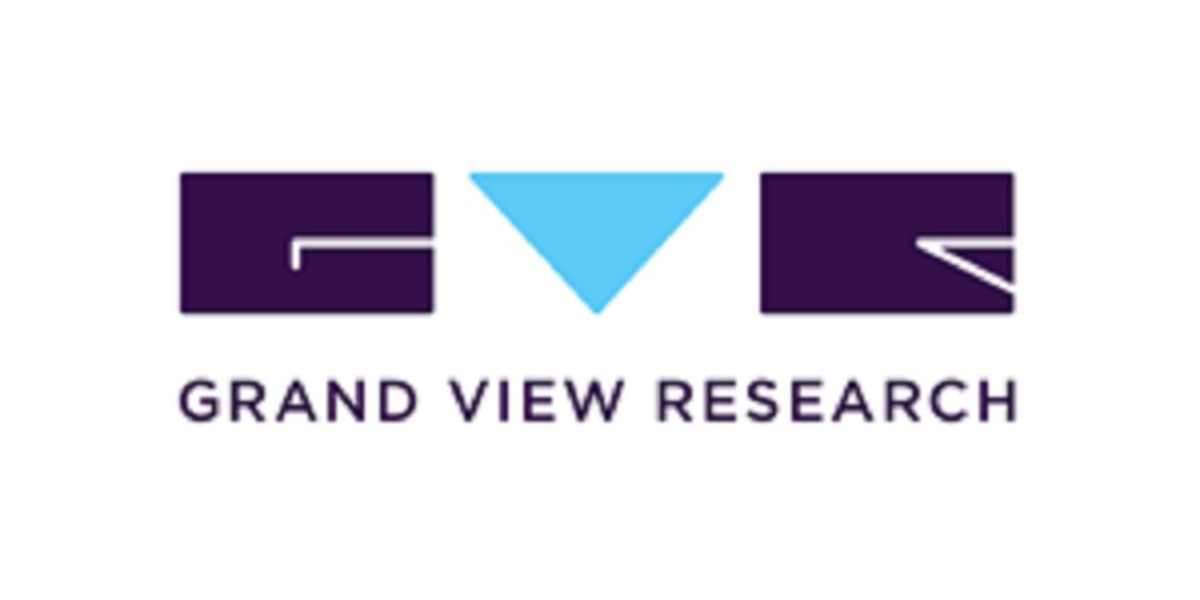 Near-infrared Spectroscopy Market Key Players, Revenue And Growth Rate