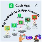 Buy Verified Cash App Accounts