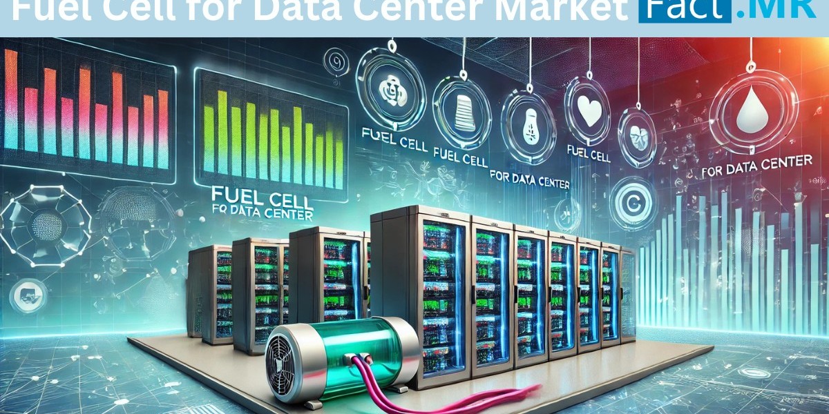 Fuel Cell for Data Center Market Forecast 2034: Industry Players and Strategic Insights