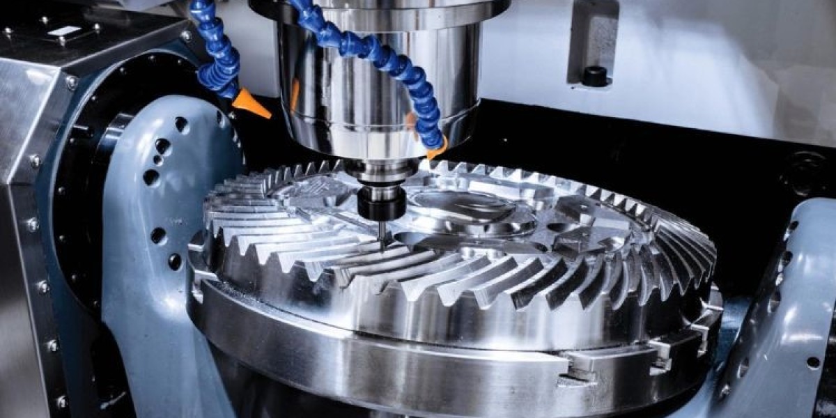 Milling Machine Market Analysis, Share, and Forecast (2025-2034)