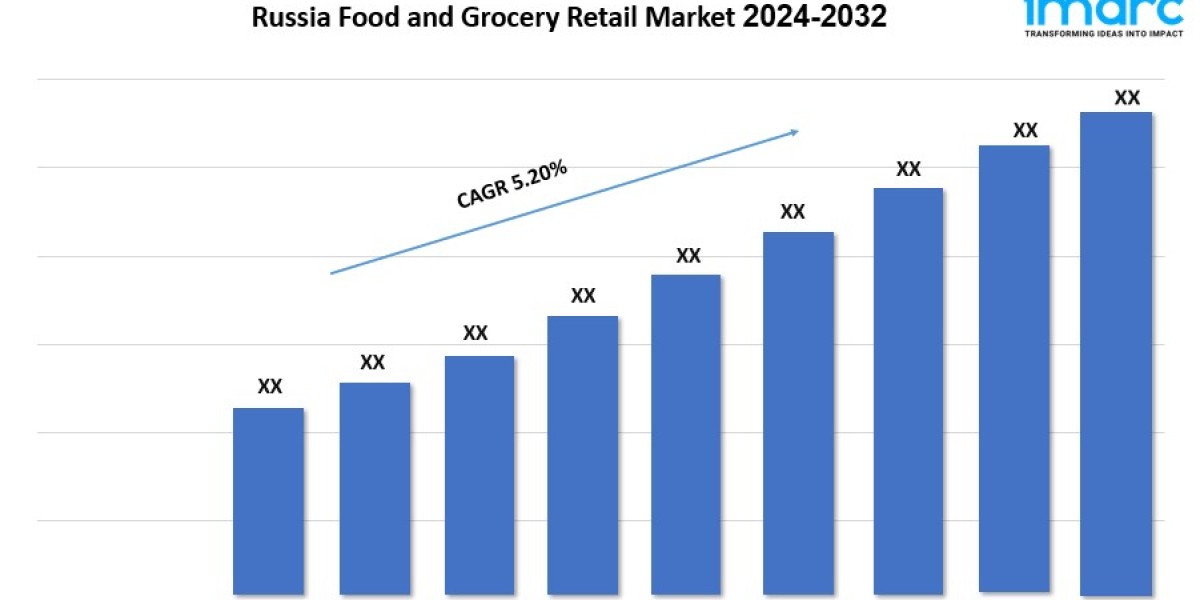 Russia Food and Grocery Retail Market Growth, Share, Demand & Report 2024-2032