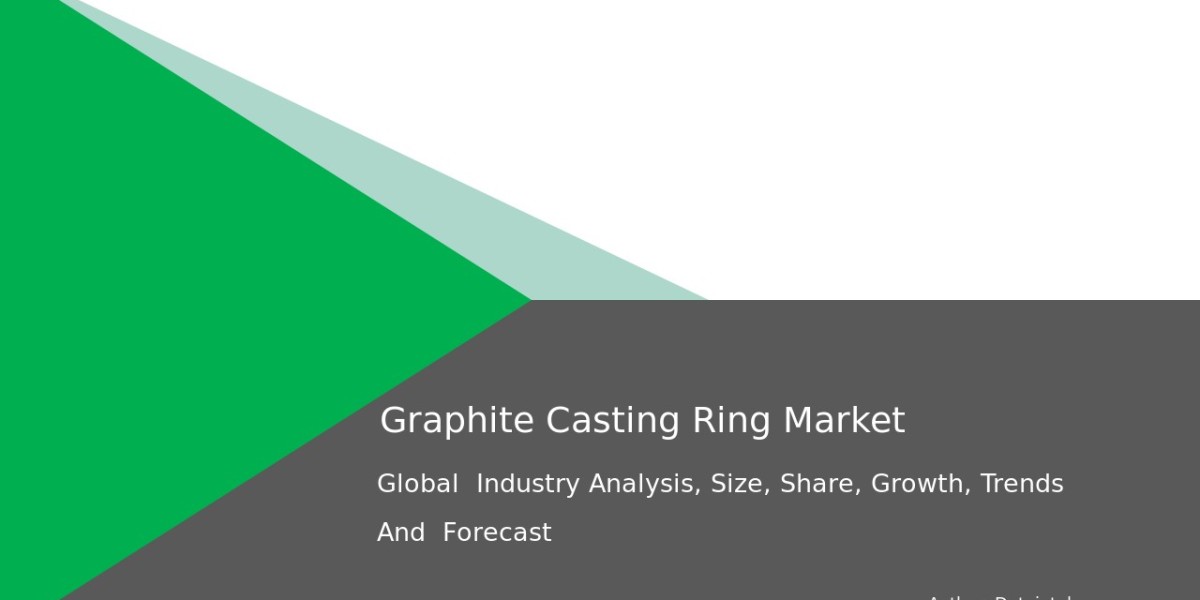 Emerging Market Drivers for Graphite Casting Rings through 2032